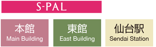 s-pal本館、東館、仙台駅